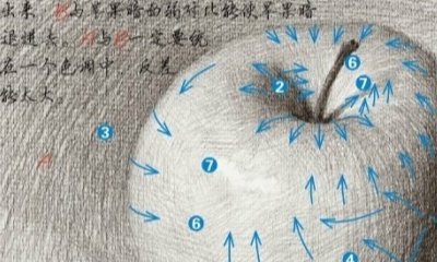 粉笔画ps（粉笔画苹果素描）