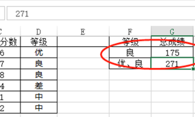 如何筛选同类项的数据（excel怎么筛选同类项求和